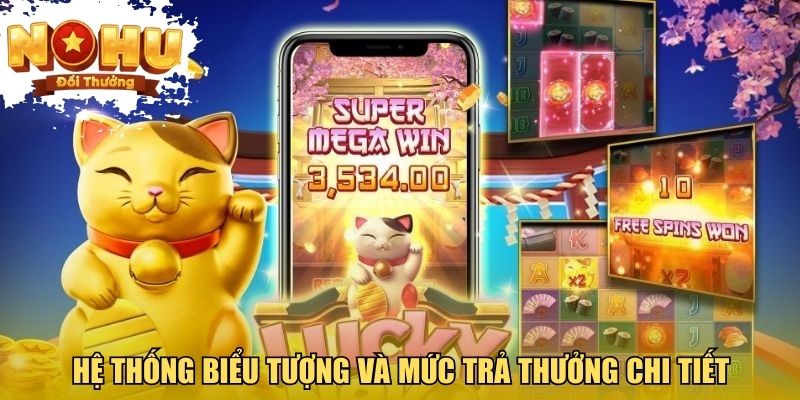 Hệ thống biểu tượng và mức trả thưởng chi tiết của Mèo Chiêu Tài